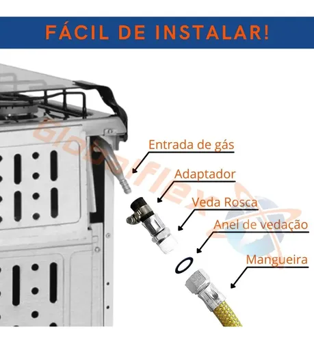 mangueira gás encanado apartamento