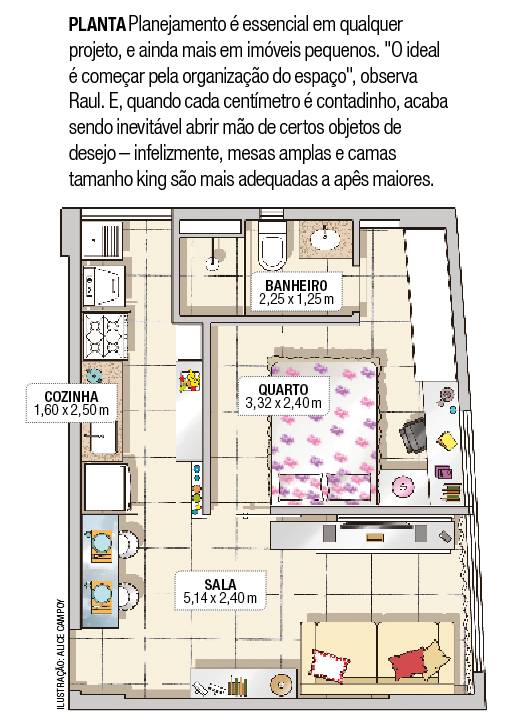 apartamento 30m2 decoração planta