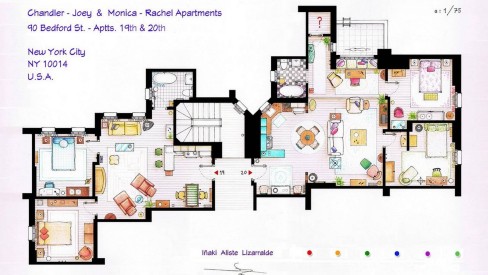 layout de imóvel