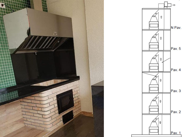 Exaustor axial para churrasqueira de apartamento