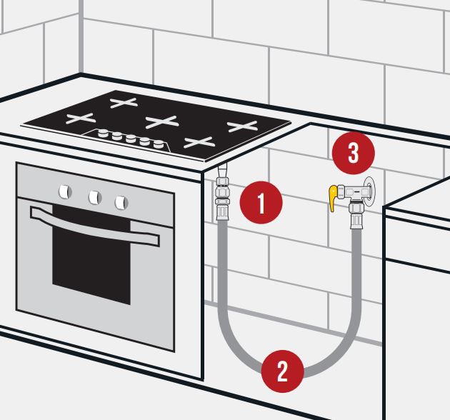 Cooktop 4 Bocas