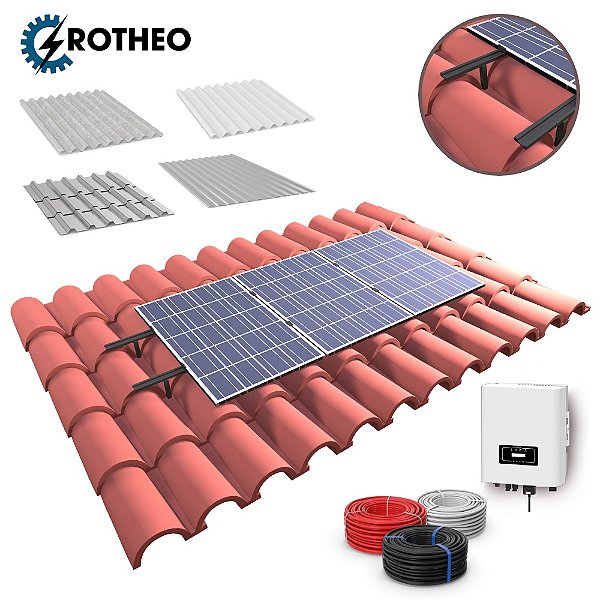 kit energia solar varanda plug and play