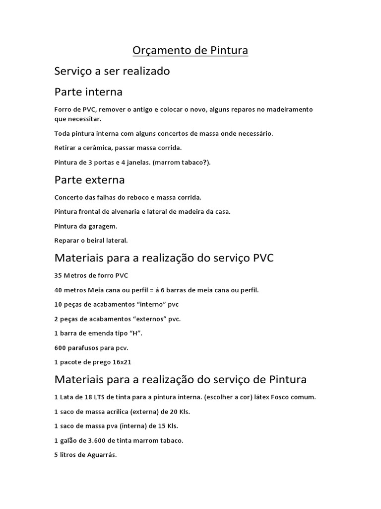Custo de pintura por metro quadrado 2026