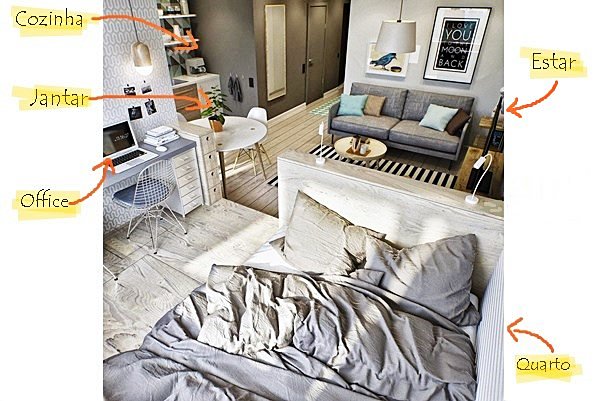 planta apartamento 40 metros quadrados
