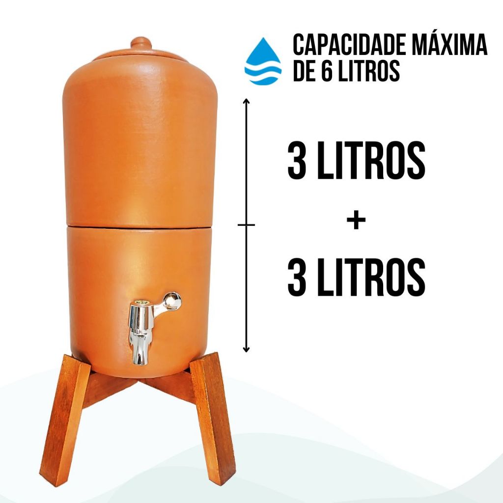 tipos de purificadores de água para espaços reduzidos