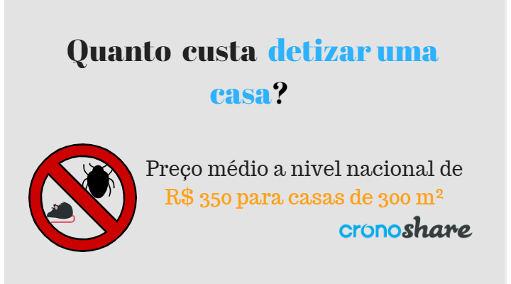 preço médio dedetização por m2