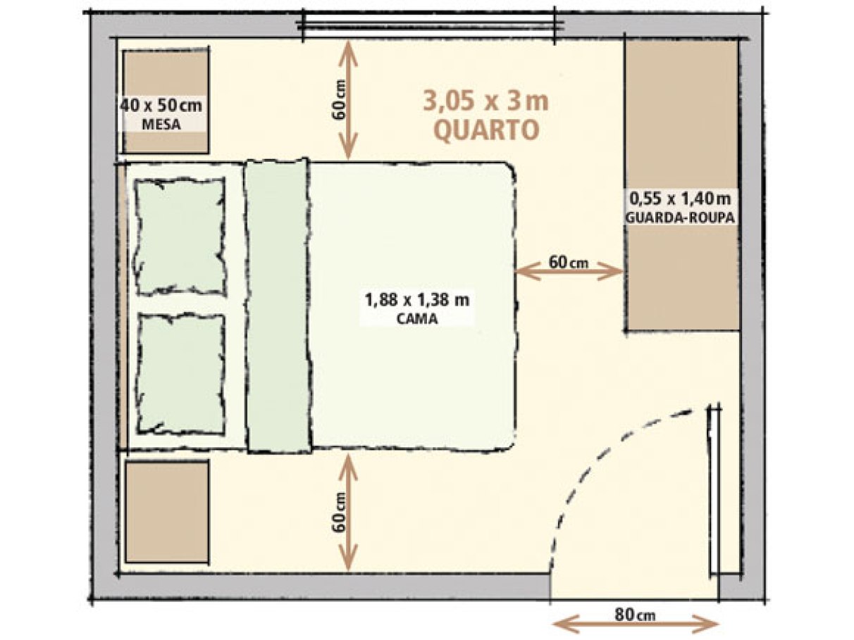 medidas mínimas quarto apartamento